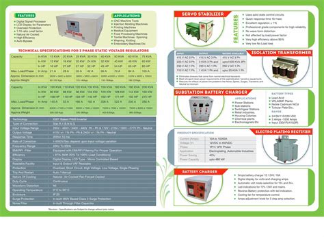 Load Bank - Electrical Load Bank Manufacturer from Coimbatore