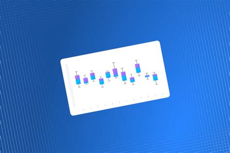 Image result for Box Chart Interpretation