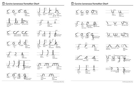 Handwriting Without Tears – Primarium