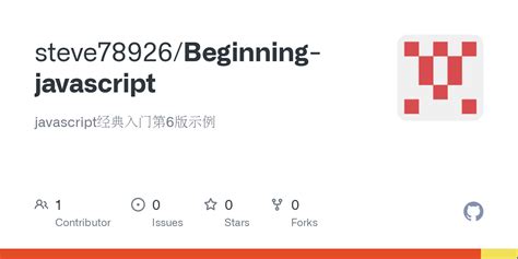 Image result for First JavaScript Code