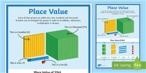 Maths Numbers and Operations Teaching Resources - Age 7-12 Maths P
