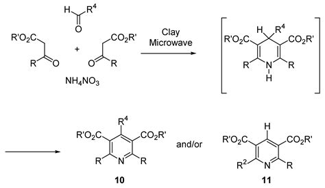 Synthesis and Aromatization of Hantzsch 1,4-Dihydropyridines under Microwave Irradiation. An ...