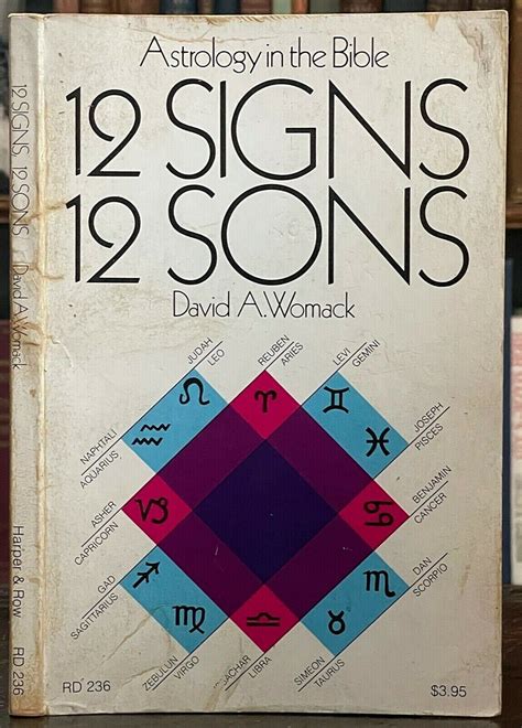 Zodiac signs in bible 60 photos - Astrologytoyou.com