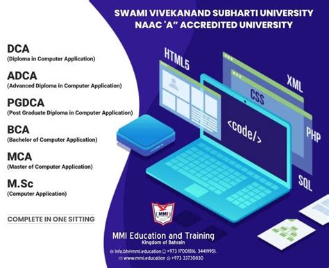 Image result for Computer Application Courses