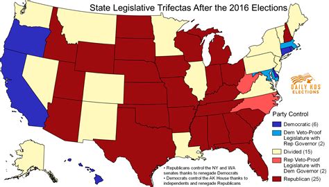 Republicans now dominate state government, with 32 legislatures and 33 governors - list of legislatures