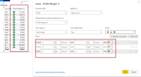 Solved: Conditional formatting with icons rule issue - Microsoft Fabric ...