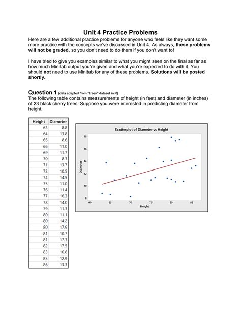 Practice Problem 4.5 的图像结果