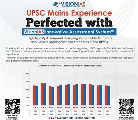 Abhyaas Mains 2024, a meticulously designed program, offers a ...