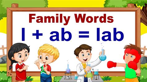 ab Family Words | Ab Family Word | How to Teach Phonics | Ab Family ...