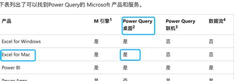 Install Power Query 的图像结果