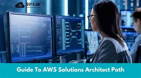 Image result for AWS Solutions Architect Projects