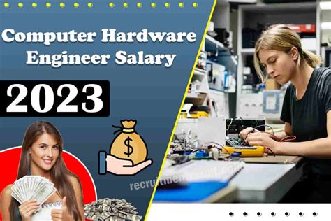 Computer Hardware Engineer Salary 的图像结果