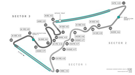 2024 F1 US Grand Prix preview: First of American triple-header