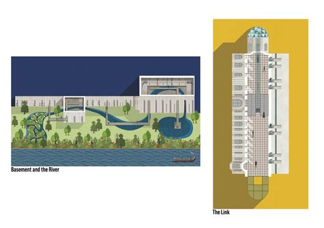 memory in use | CEPT - Portfolio