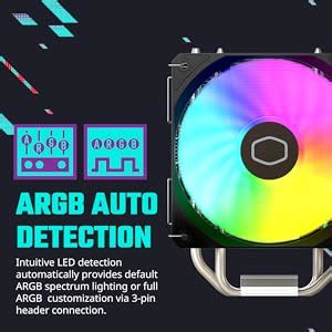 Cooler Master Hyper Spectrum V3 CPU Cooler - 120mm Fan | Support AMD ...