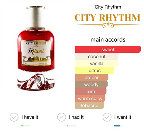 City Rhythm Miami Extrait 100ml – Love At First Sniff
