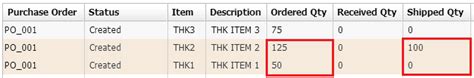 Purchase Orders (PO)