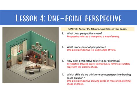 Image result for One Point Perspective Explained