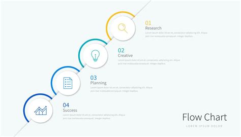 Image result for Graphic Design Flow Chart
