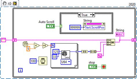 LabVIEW How to Use String Indicator 的图像结果