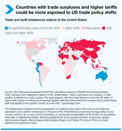 Global Trade Patterns 的图像结果