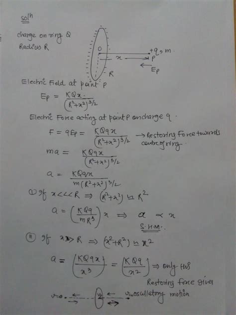 What type of motion is the spinning of the earth on its axis - Brainly.in