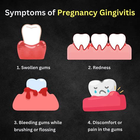 Dental Care during Pregnancy - Are bleeding gums normal?