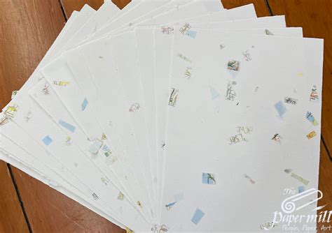 Tutorial Map Paper 的图像结果