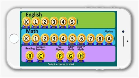 Image result for Learning Icon White