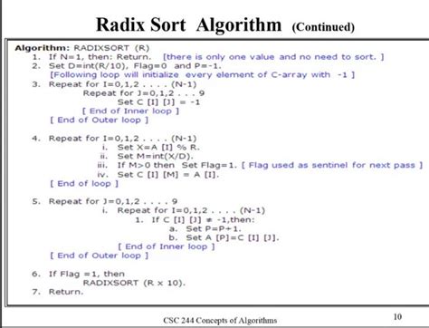 Radix Sort Algorithm for Strings 的图像结果