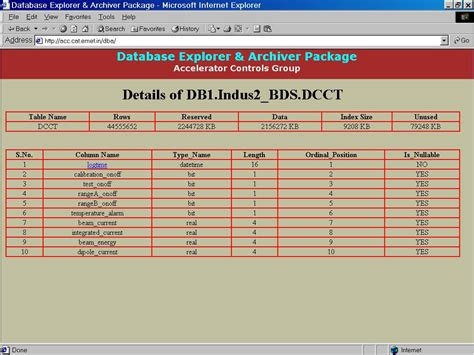 RRCAT- Raja Ramanna Centre for Advanced Technology, Indore