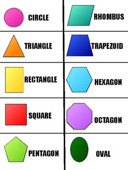 Image result for Shapes Graphic Using Java Lab Exam