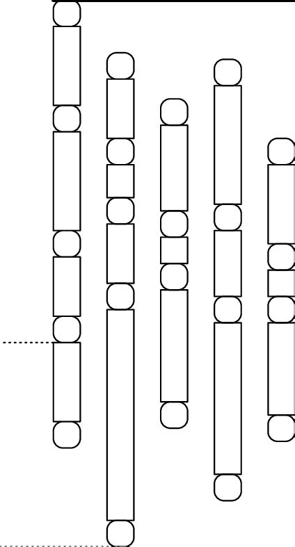 Image result for Split Programme