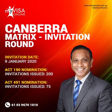 Image result for Example of Matrix Invitation Card