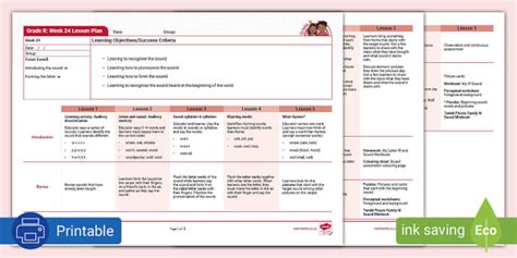 Gr. R Phonics: W Lesson Plan Week 24 (teacher made) - Twinkl