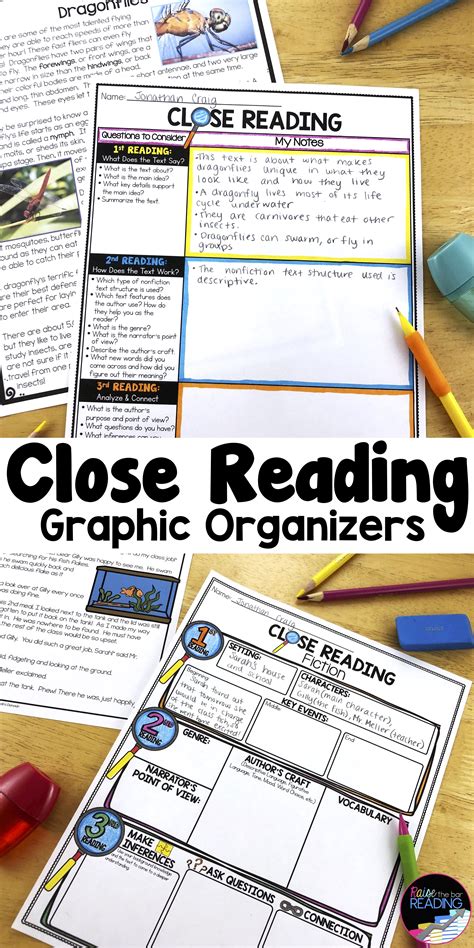 Close Reading Strategies Fiction & Nonfiction: Poster, Graphic ...