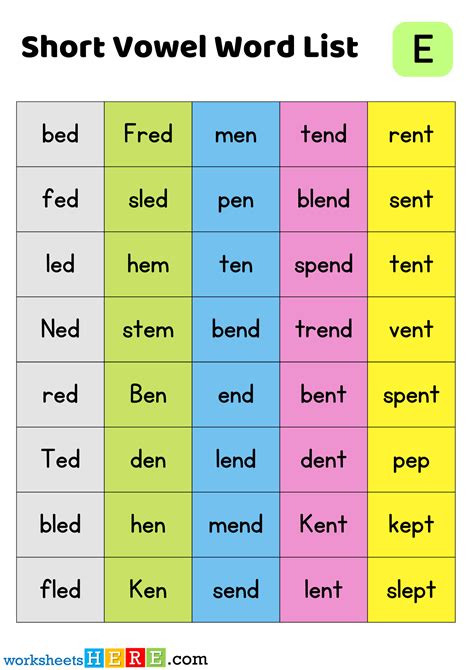 +40 Short Vowel E Word List PDF Worksheet For Students - WorksheetsHere ...
