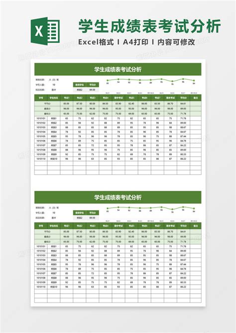 学生成绩表考试分析Excel模板下载_熊猫办公