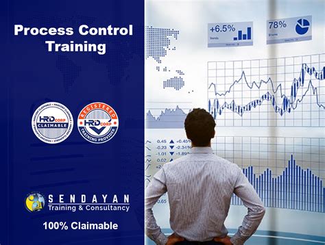 Process Control Training 的图像结果