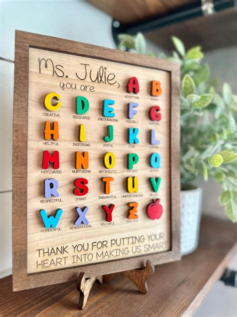 Personalized Teacher ABC Sign - Personalized Teacher Appreciation Sign ...