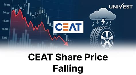 Why Is CEAT Share Price Falling Key Reasons 2026
