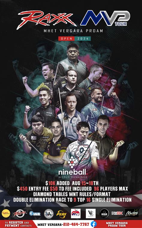 Raxx Mhet Vergara Pro Am - Raxx Pool Room, Sports Bar & Grill - August ...