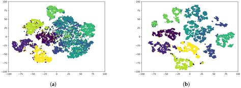 Multi-CC: A New Baseline for Faster and Better Deep Clustering