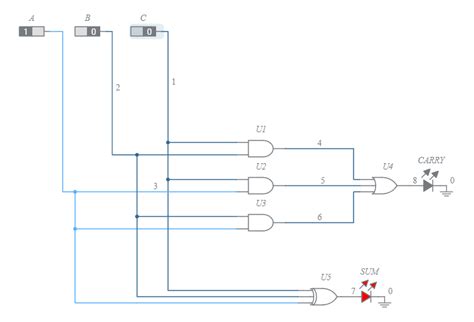 Full Adder Using Multisim 的图像结果