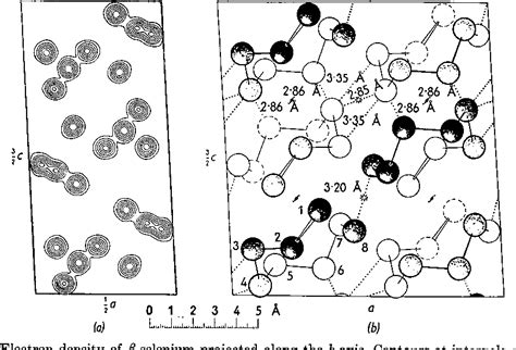Image result for Selenium Crystal Structure