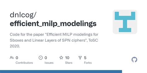 MILP Optimization 的图像结果