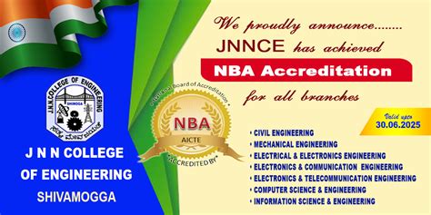 JNNCE | Jawaharlal Nehru National College of Engineering, Shivamogga