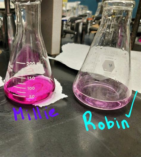 Image result for Titration Pink Color