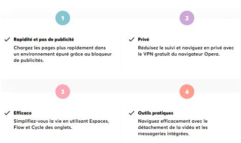 Installer Opera Sur PC 的图像结果