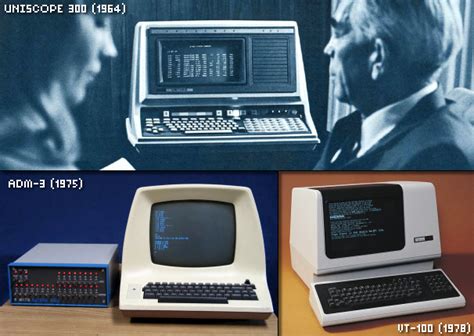 First Computer Screen 的图像结果